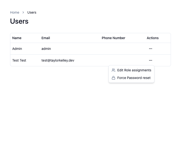 TayLabs User control in the Dashbaord